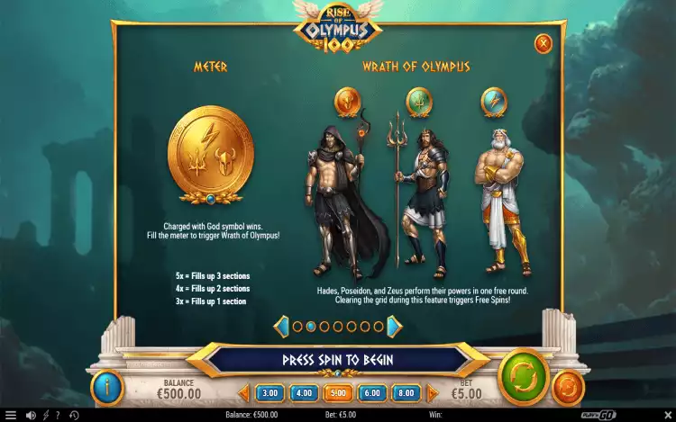 The Wrath of Olympus